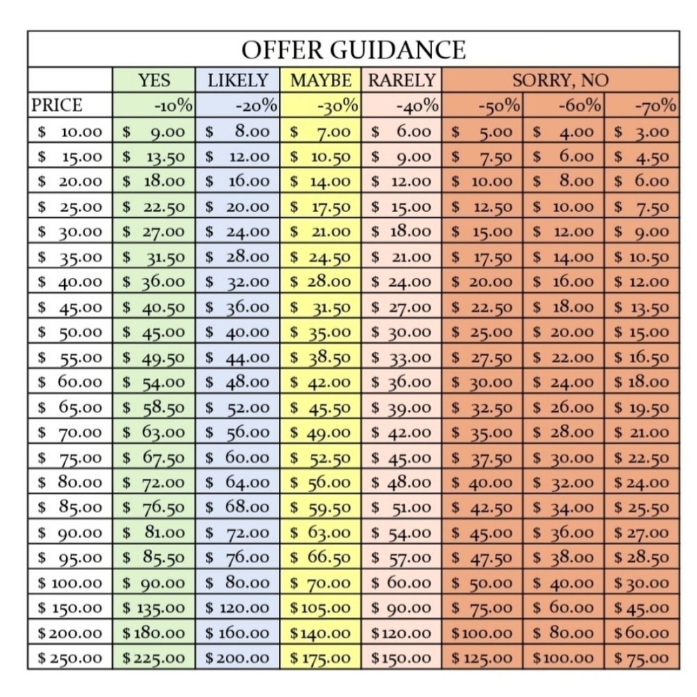 ▪︎Size S Ruby Rd Sweater - Picture 6 of 6